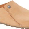 Birkenstock Zermatt Premium 2 Birkenstock Zermatt Premium -Prime Shoes Shop birkenstock unisex zermatt premium clay suede 1021316 82189.1643291382