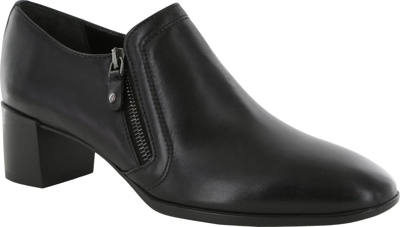 Munro Annee 3 Munro Annee