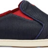OluKai Men's Nohea Mesh -Prime Shoes Shop olukai mens nohea mesh carbon deep red 10188 dg43 03472.1645834149