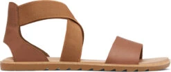 Sorel Women's Ella II Sandal 17 Sorel Women's Ella II Sandal -Prime Shoes Shop sorel womens ella 2 sandal velvet tan 1936651242 11167.1683317439
