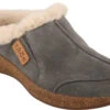 Taos Future 1 Taos Future -Prime Shoes Shop taos us womens future dark grey suede ftr 14064 dkgs 49603.1668452865