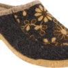 Taos Woolderness 2 2 Taos Woolderness 2 -Prime Shoes Shop taos womens woolderness 2 charcoal wo2 2700 cha 12387.1662584208