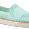 UGG Women's Sammy 1 UGG Women's Sammy -Prime Shoes Shop ugg womens sammy aqua 1016756 aqua 94494.1624053885