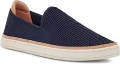 UGG Women's Sammy 13 UGG Women's Sammy -Prime Shoes Shop ugg womens sammy navy rib knit 1112259 nrkn 08842.1624053885